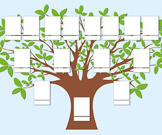 Código Lebenardiano